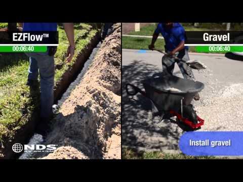 french drain gravel vs no gravel installation comparison